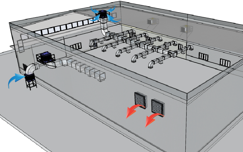 ระบบอีแวป (Evaporative cooling system) มีประสิทธิภาพสูงในการลดอุณหภูมิ ประหยัดพลังงาน เมื่อเปรียบเทียบระบบปรับอากาศทั่วไป ระบบอีแว๊ปค่าใช้จ่ายในการบำรุงรักษาต่ำ สามารถใช้งานทั้งในอาคารปิด และพื้นที่โล่งกลางแจ้ง