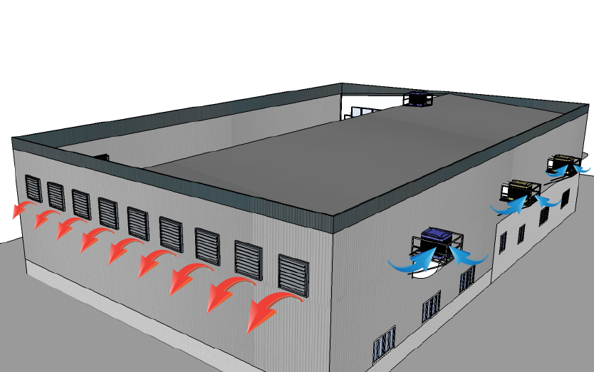 ระบบอีแวป (Evaporative cooling system) มีประสิทธิภาพสูงในการลดอุณหภูมิ ประหยัดพลังงาน เมื่อเปรียบเทียบระบบปรับอากาศทั่วไป ระบบอีแว๊ปค่าใช้จ่ายในการบำรุงรักษาต่ำ สามารถใช้งานทั้งในอาคารปิด และพื้นที่โล่งกลางแจ้ง